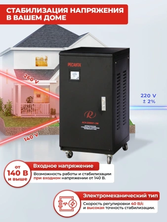 Стабилизатор напряжения Ресанта АСН-20000/1-ЭМ однофазный черный (63/3/2)