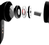 Гарнитура вкладыши Edifier NeoBuds Pro черный беспроводные bluetooth в ушной раковине