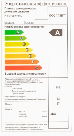 Плита Электрическая Лысьва EF4011MK00 белый стеклокерамика (без крышки)