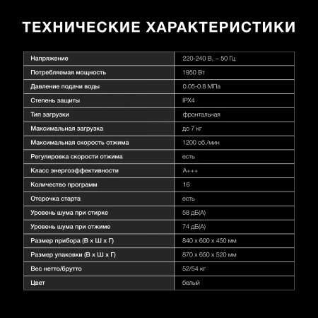 Стиральная машина Hyundai WME7208 класс: A+++ загр.фронтальная макс.:7кг белый инвертер