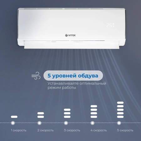 Сплит-система Vitek VT-2513 белый