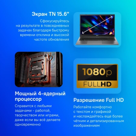 Ноутбук Acer Extensa 15 EX215-23-R8JE Ryzen 5 7520U 16Gb SSD512Gb AMD Radeon 15.6" TN FHD (1920x1080) noOS grey WiFi BT Cam (NX.EH3CD.00H)