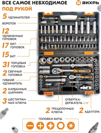Набор инструментов Вихрь Авто 94 предмета (жесткий кейс)