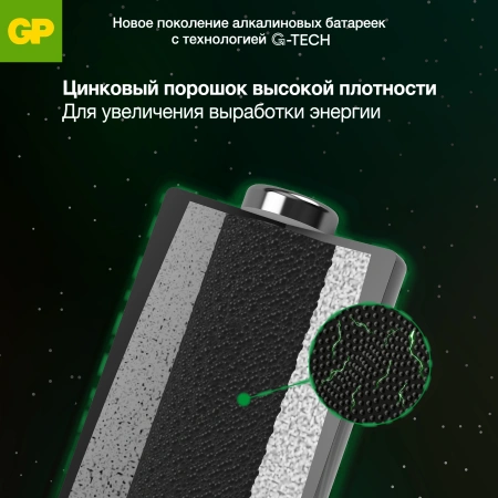 Батарея GP Ultra Alkaline 15AUA21-2CRSBC2 AA (2шт)