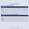 Батарея для ИБП Ippon IP12-9 12В 9Ач