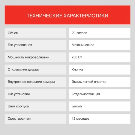 Микроволновая Печь Starwind SMW3820 20л. 700Вт белый