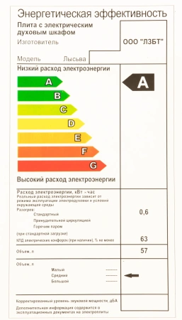 Плита Электрическая Лысьва EF4002MK00 черный стеклокерамика (без крышки)
