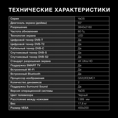 Телевизор LED Hyundai 65" H-LED65BU7003 Яндекс.ТВ Frameless черный 4K Ultra HD 60Hz DVB-T DVB-T2 DVB-C DVB-S DVB-S2 USB WiFi Smart TV