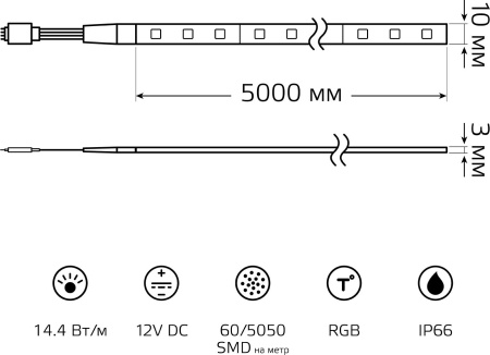 Лента светодиод. Gauss SMD 5м (311000414)