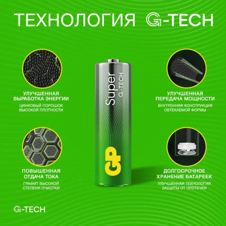 Батарея GP Super Alkaline 15AA21-2CRSBC8 AA (8шт) блистер