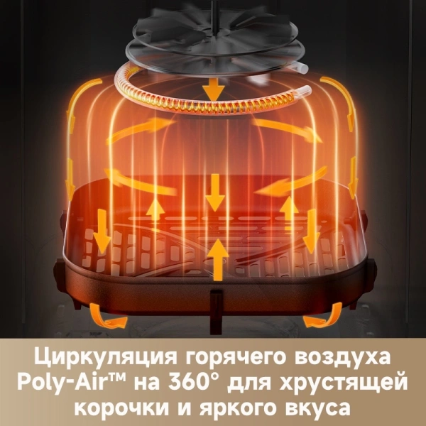 Аэрогриль Dreame Trouver FD10 PRO 1800Вт черный