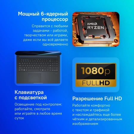 Ноутбук Asus Expertbook BM1 BM1503CDA-S70118 Ryzen 5 7535U 8Gb SSD512Gb AMD Radeon 15.6" IPS FHD (1920x1080) noOS grey WiFi BT Cam (90NX0821-M00410)