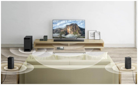 Саундбар Sony HT-S40R 5.1 600Вт черный