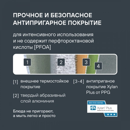 Сковорода Rondell Infinity RDA-572 круглая 26см покрытие: Xylan Plus ручка несъемная (без крышки) черный