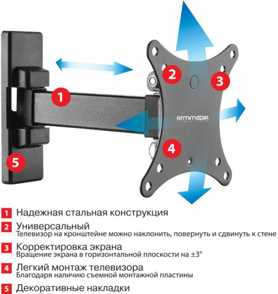 Кронштейн для телевизора Arm Media MARS-1 черный 10"-32" макс.20кг настенный поворот и наклон