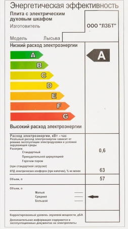 Плита Электрическая Лысьва EF3001MK00 белый стеклокерамика (без крышки)