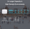Точка доступа TP-Link EAP265 HD AC1750 10/100/1000BASE-TX белый