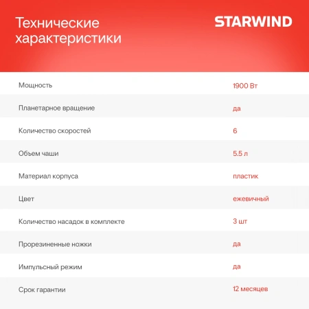 Миксер планетарный Starwind SPM7168 1900Вт ежевичный