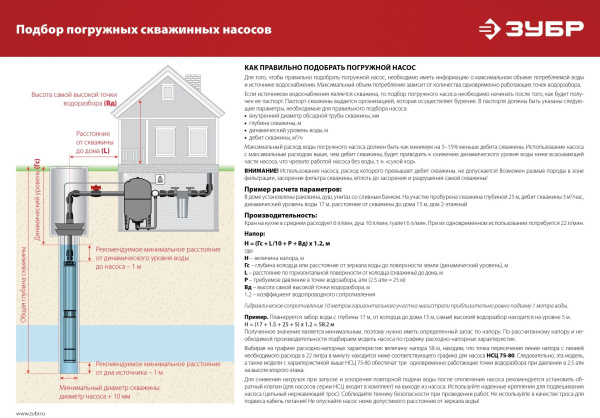 Насос центробежный Зубр НСЦ-100-135 1800Вт 5700л/час