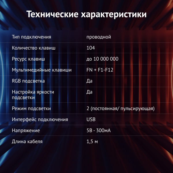 Клавиатура Оклик 717G BLACK DEATH черный/серый USB Multimedia for gamer LED