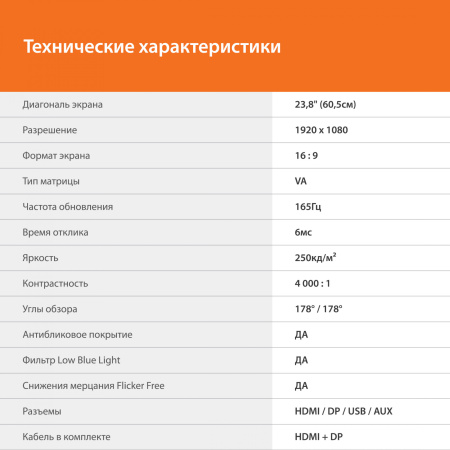 Монитор SunWind 23.8" SUN-M24BG110 черный VA LED 6ms 16:9 HDMI матовая 250cd 178гр/178гр 1920x1080 165Hz DP FHD USB 2.6кг