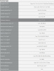 Набор инструментов Зубр 27670-H76 76 предметов (жесткий кейс)