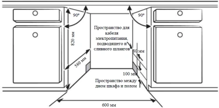 Посудомоечная машина встраив. Weissgauff BDW 6140 Real Touch DC Inverter Timer Floor полноразмерная инвертер
