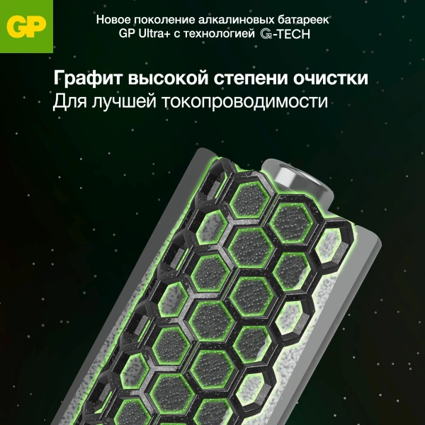Батарея GP Ultra Plus Alkaline 15AUPA21-2CRB12 AA (12шт) блистер