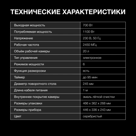Микроволновая Печь Hyundai HYM-D3043 20л. 700Вт серебристый