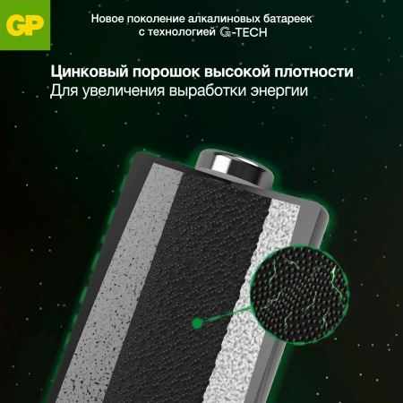 Батарея GP Ultra Alkaline 15AUA21-2CRSBC4 AA (4шт) блистер