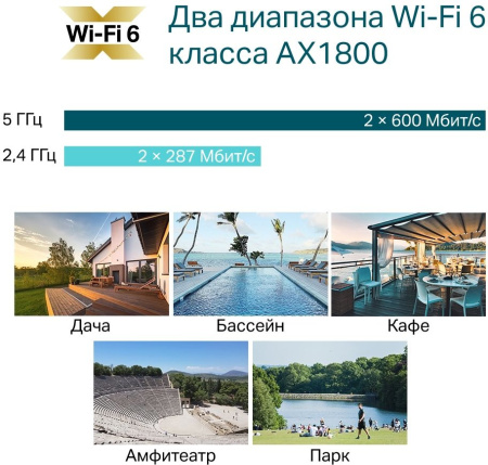 Точка доступа TP-Link EAP610-Outdoor AX1800 10/100/1000BASE-TX белый