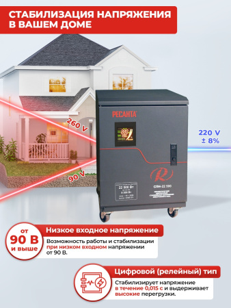 Стабилизатор напряжения Ресанта СПН-22500 однофазный черный (63/6/30)