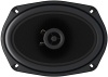 Колонки автомобильные Prology PX-692 220Вт 90дБ 4Ом 15x23см (6x9дюйм) (ком.:2кол.) коаксиальные двух