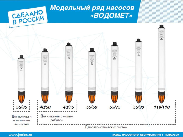 Насос скважинный Джилекс Водомет 55/50 600Вт 3300л/час (в компл.:Фирменный обратный клапан) (5550)