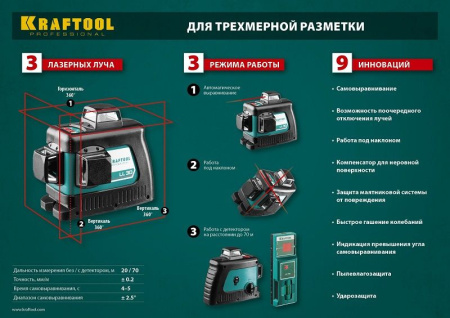 Нивелир лазерн. Kraftool 34640-4 цв.луч. красный