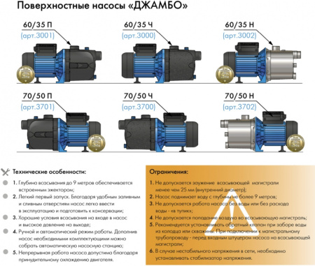 Насос поверхностный Джилекс Джамбо 60/35 Н 620Вт 3600л/час (3002)