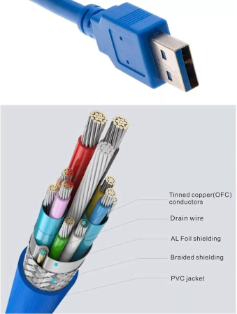 Кабель-удлинитель Premier 5-905 USB 3.0 A(m) USB 3.0 A(f) 1.8м (5-905(3,0)-1.8(BL)) синий (пакет)
