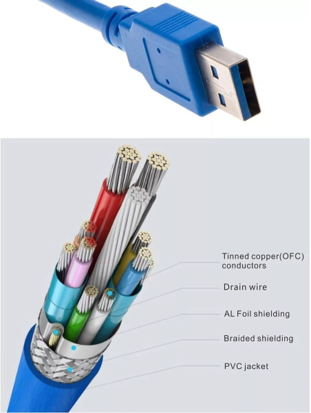 Кабель-удлинитель Premier 5-905 USB 3.0 A(m) USB 3.0 A(f) 1.8м (5-905(3,0)-1.8(BL)) синий (пакет)