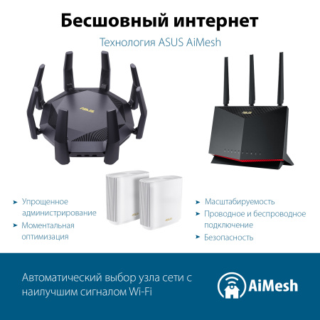 Роутер беспроводной Asus RT-AX89X AX6000 100/1000/10000BASE-T черный