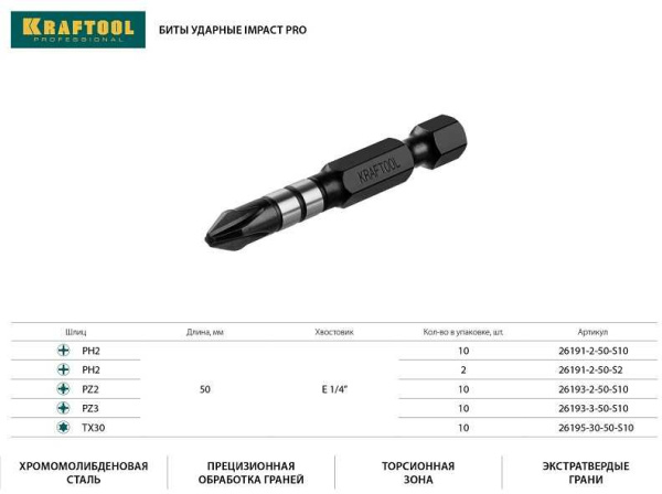 Набор бит Kraftool 26191-2-50-S10 (10пред.) для шуруповертов