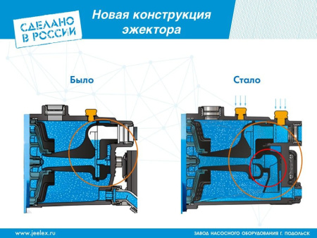 Насосная станция центробежный Джилекс Джамбо 60/35 П-24 2.0 620Вт 3600л/час (в компл.:РДМ-5/гидроакк