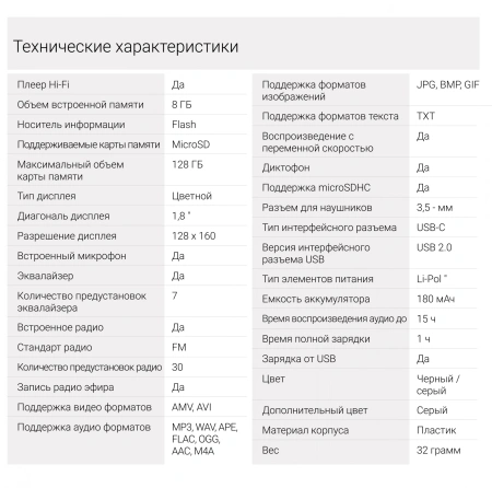 Плеер Hi-Fi Flash Digma S4 8Gb черный/серый/1.8"/FM/microSDHC