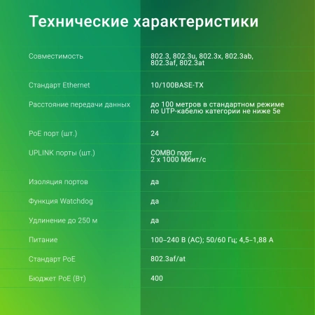 Коммутатор Digma DSP224F-2C-R400 DSP224F-2C-R400 V1 24x100Мбит/с 2xКомбо(1000BASE-T/SFP) 24PoE 24PoE