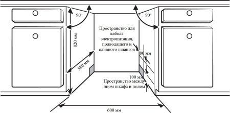 Посудомоечная машина встраив. Weissgauff BDW 6073 D 2100Вт полноразмерная