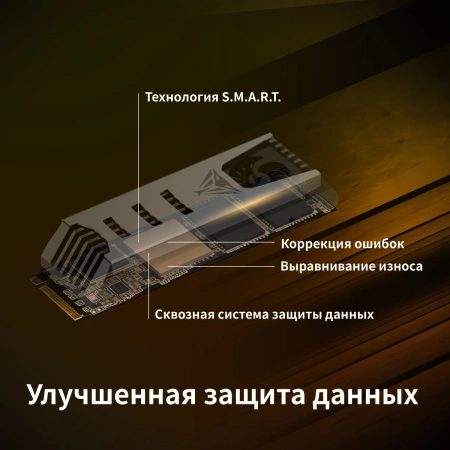 Накопитель SSD Patriot PCIe 5.0 x4 2TB PV553P2TBM28H PV553 M.2 2280