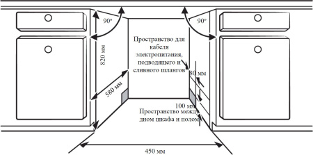 Посудомоечная машина встраив. Weissgauff BDW 4533 D Wi-Fi узкая