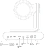 Камера Sber SDCM-12X001 (SDCM-12Х001) 4K PTZ камера c 12x опт. зумом, AI сценарии