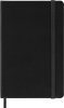 Блокнот Moleskine CLASSIC MM712 Pocket 90x140мм 192стр. клетка твердая обложка черный
