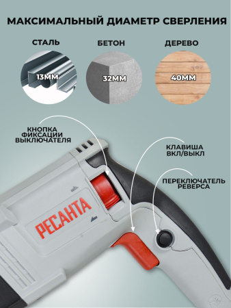Перфоратор Ресанта П-32-1000К патрон:SDS-plus уд.:5.2Дж 1000Вт (кейс в комплекте)