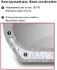 Набор посуды Rondell Asset RDS-1708 4 предмета